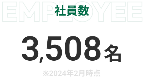 社員数